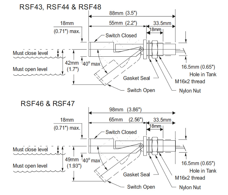 RSF Series Dimensions