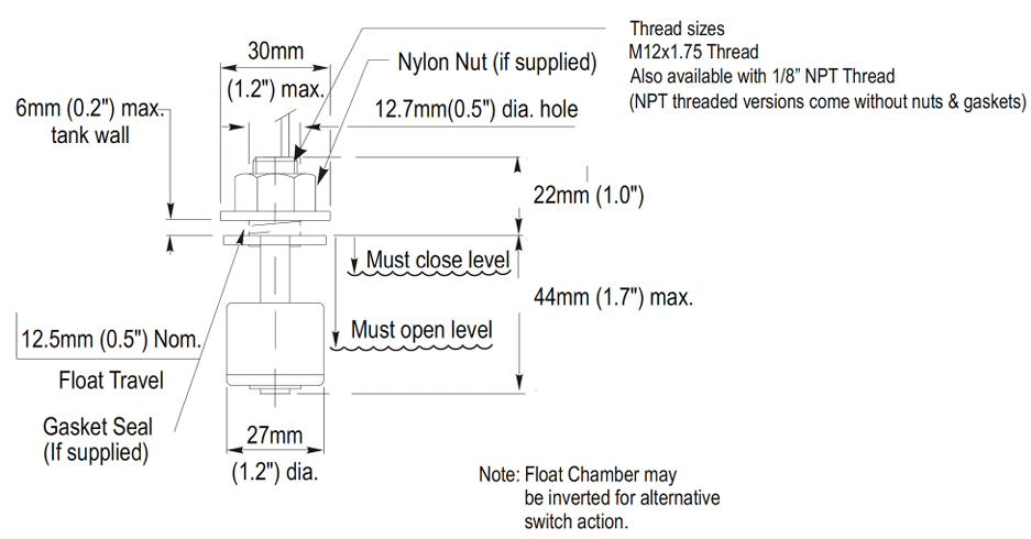 RSF Series Dimensions