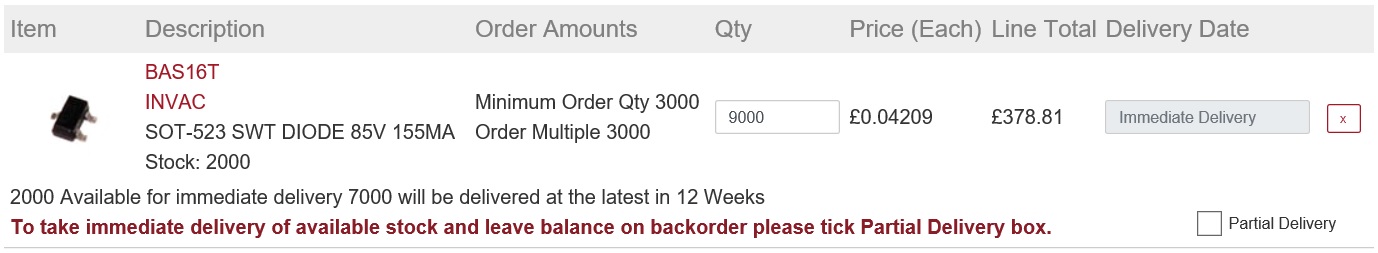 Contract Price Examples